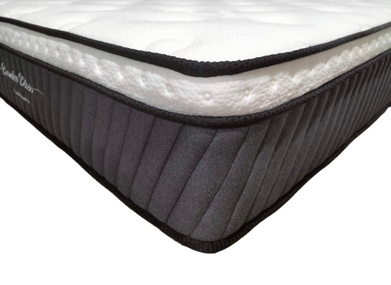 Double Mattress Euro Top