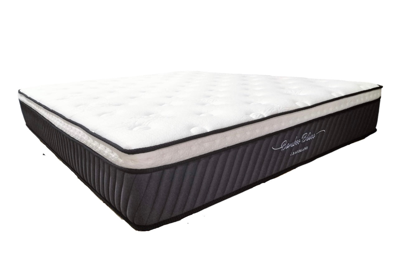 Double Mattress Euro Top